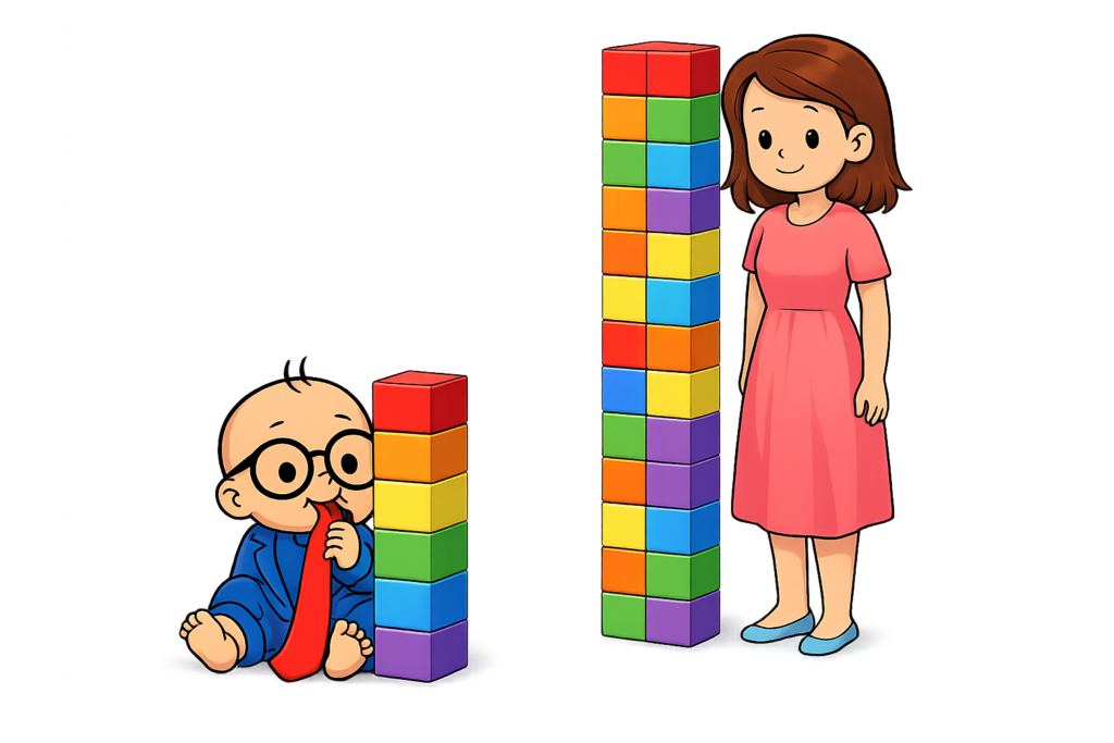 Illustration du rapport surface/volume chez bébé et chez l'adulte